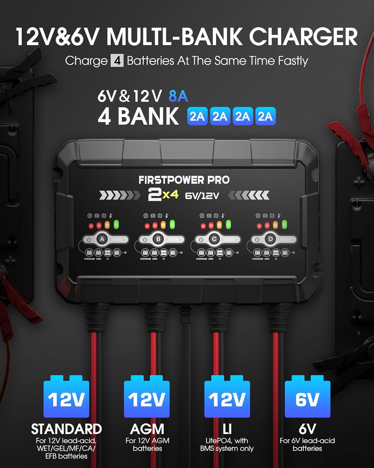 8A 4-Bank Car Battery Charger (2A/Bank) - 6V & 12V Automatic Trickle Charger, Motorcycle Battery Maintainer & Desulfator with Overcharge & Temperature Compensation – for Lead Acid, AGM, Gel, LiFePO4