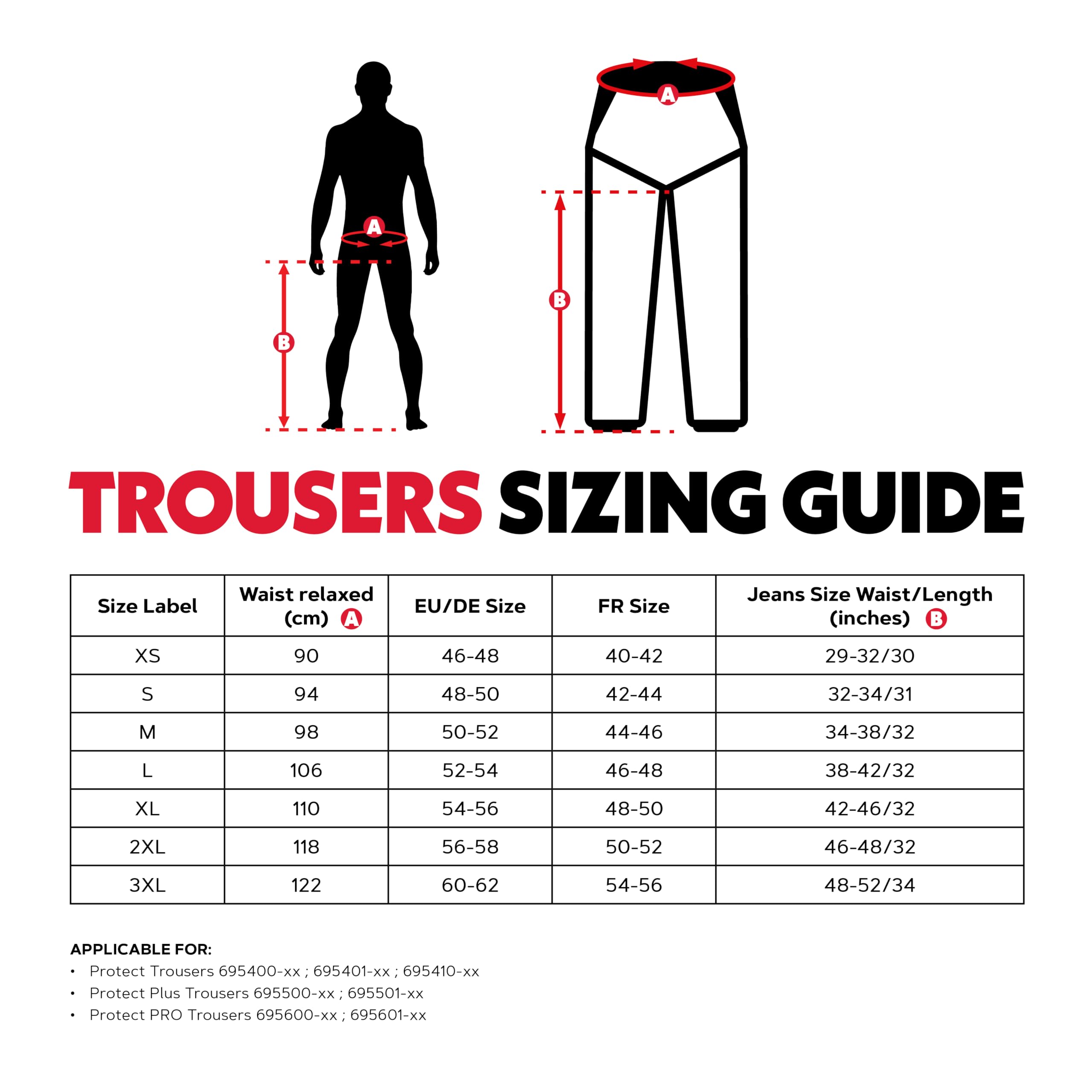 Oregon ProtectPro - Pantalones Protectores para Motosierra