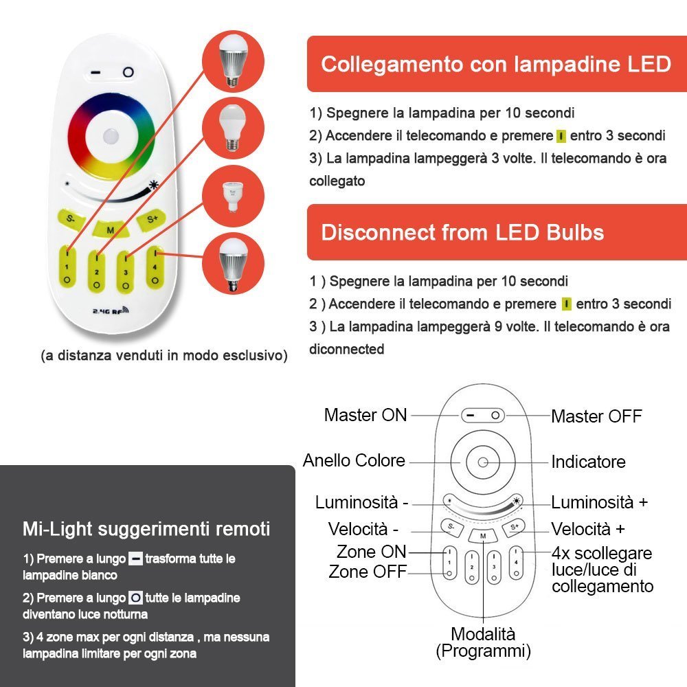 Mi-Light remoto Sistema de Control de Paquete de 4: 4 x E27 LED 9W 1,6 Millones de color blanco cálido Lámparas para Sistema de Control Remoto Mi-Light Regulable 2.4Ghz RF [energética A]