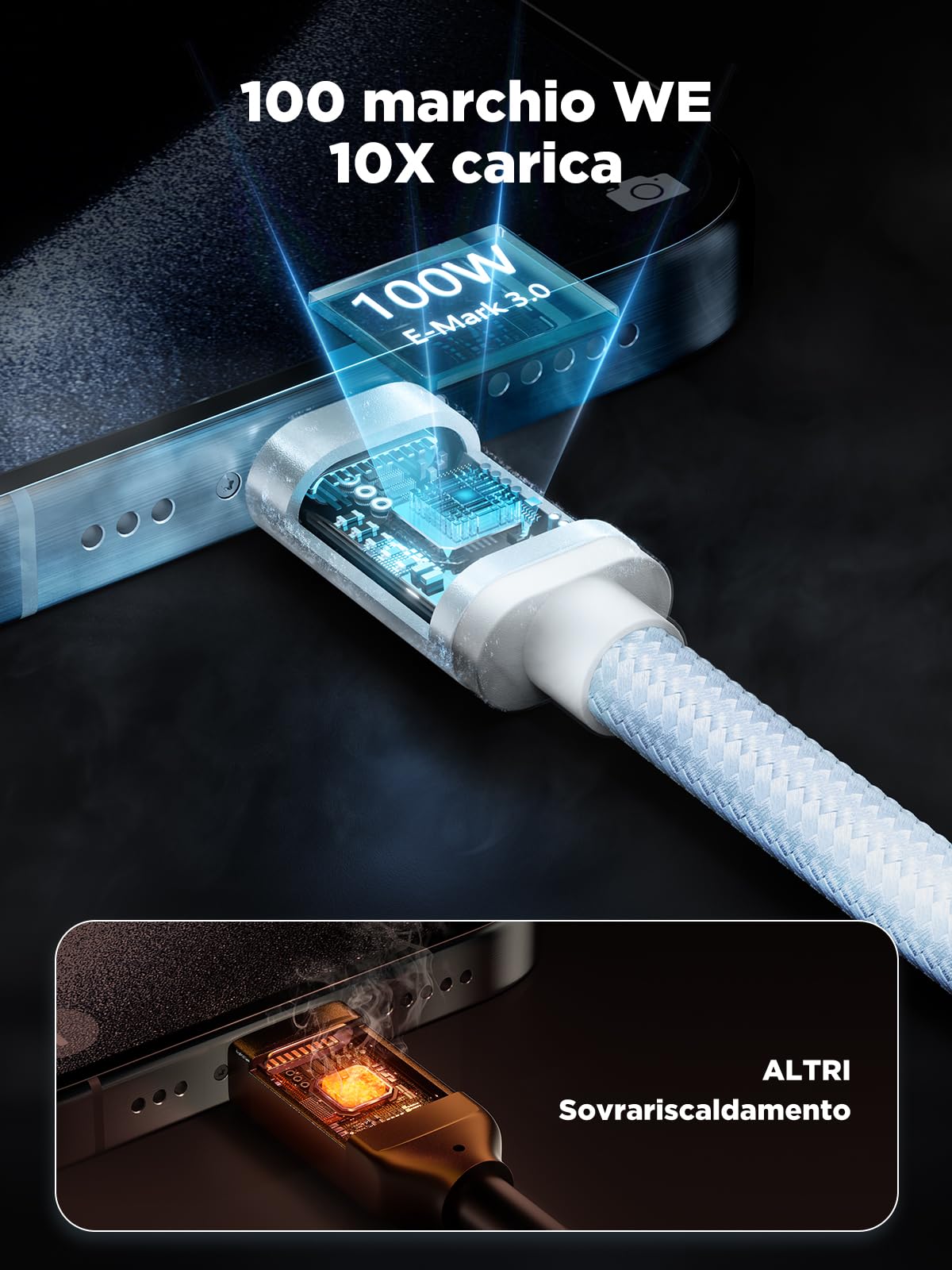 Cavo USB C USB C,100W 5A Cavetto Caricatore Ricarica Rapida Usbc 2M Filo Caricabatterie Carica Nylon Cavo Type C to Type C per iPhone 15 16 Pro Max/Plus iPad Pro/Air MacBook Galaxy S23 S22 S24