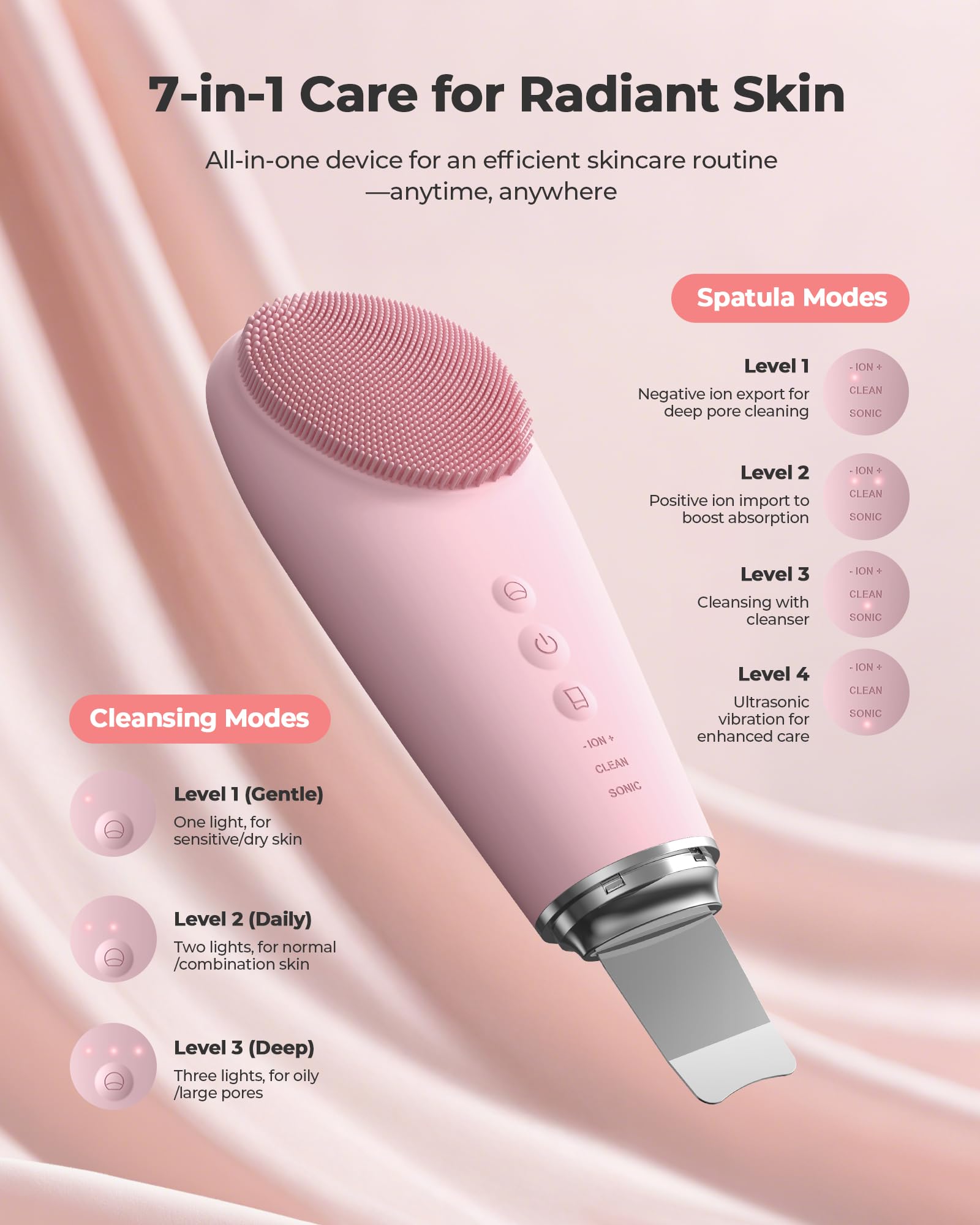 Facial Cleansing Brush, 2 in 1 Firming Massager Facial Skin Scrubber Waterproof Face Scrub for Deep Cleansing Vibrating Exfoliator Scrubber Skin Care with 7 Modes, Gentle Exfoliating - Pink