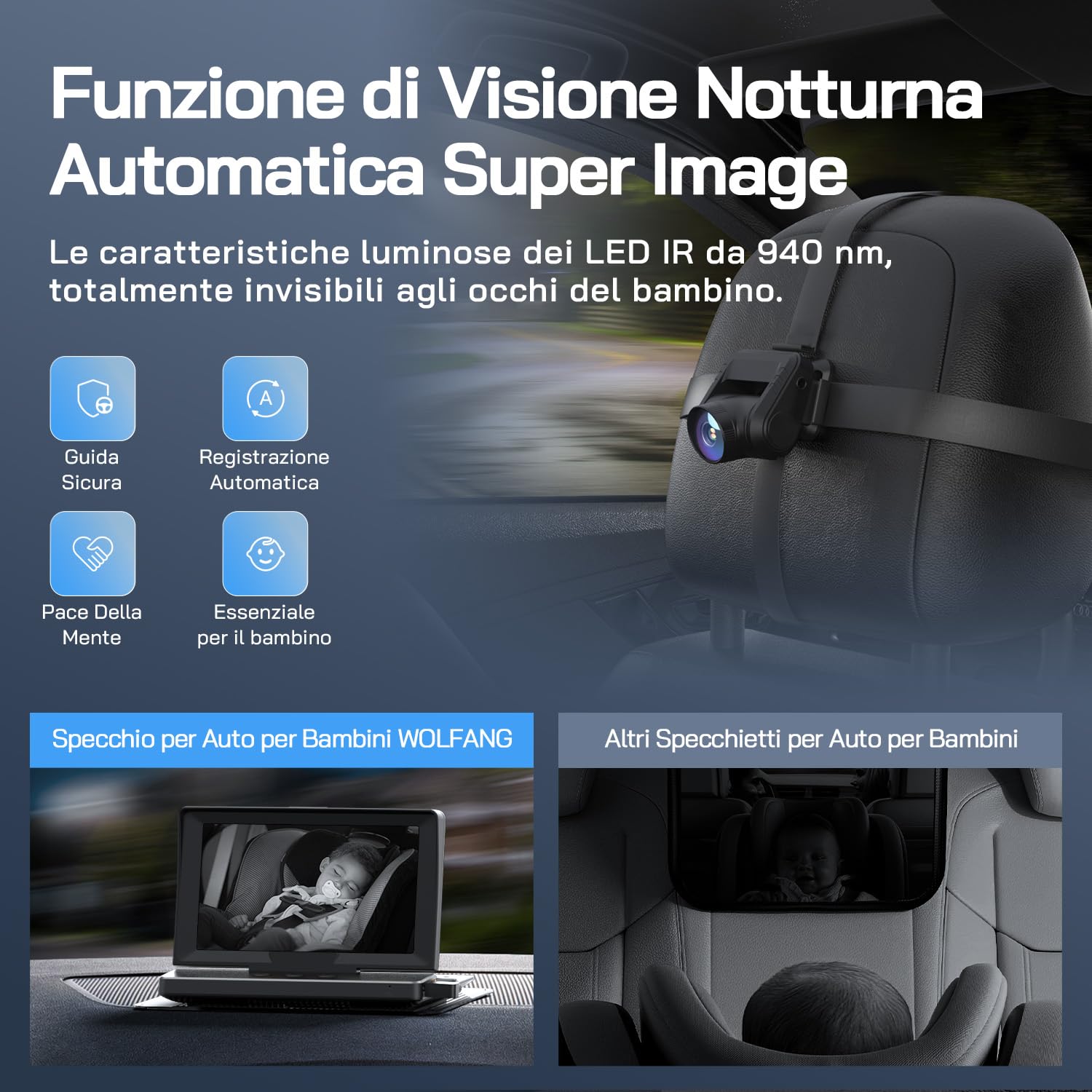 WOLFANG 1080P Baby Car Camera: USB-C Plug and Play Facile da installare, Baby Monitor per auto con Schermo da 5" con Telecamera per Visione Notturna, Ampia Visuale Chiara per il Sedile Posteriore