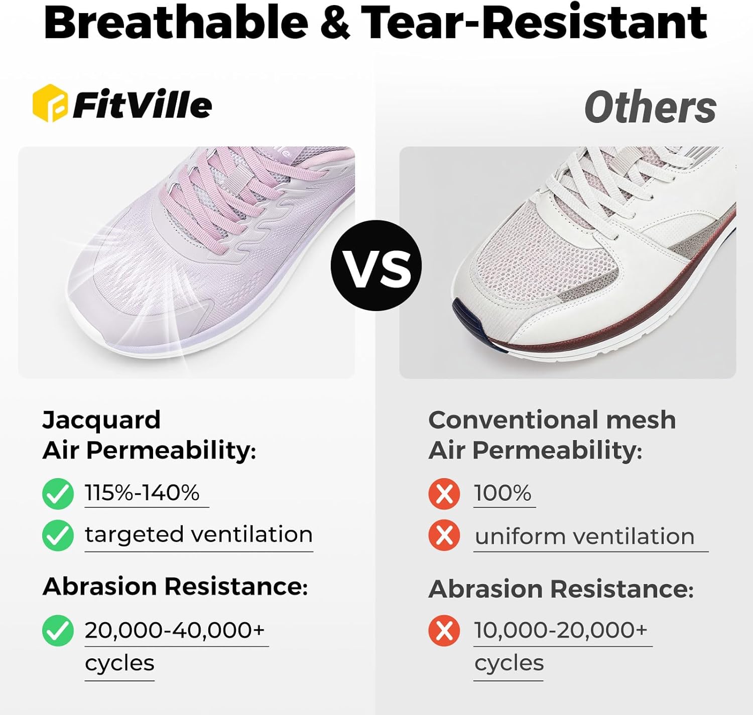 FitVille Woman Walking Shoes Wide Width Heel Pain Lightweight Cloud Lite V1 - Image 4