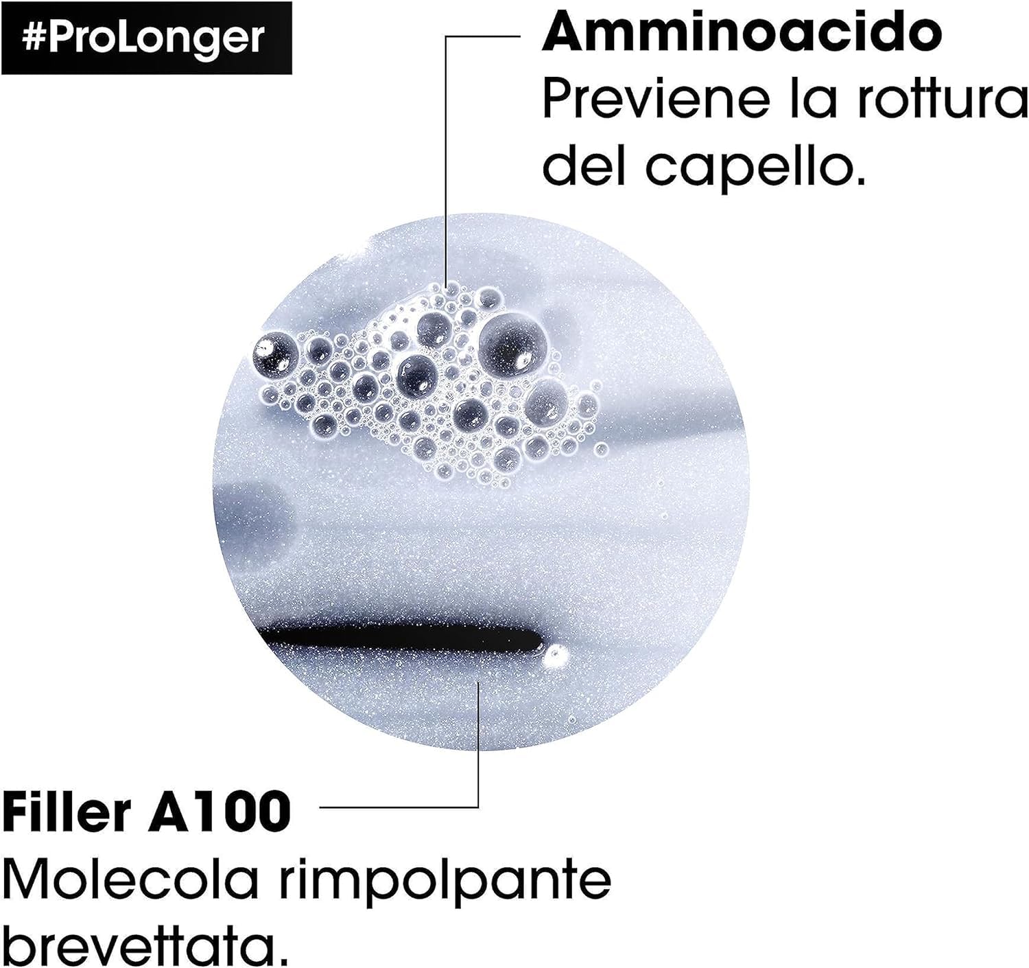 L'Oréal Professionnel Paris | KIT Shampoo Pro Longer 300 ml + Balsamo 200 ml | Routine Rinnovatrice per Capelli Lunghi