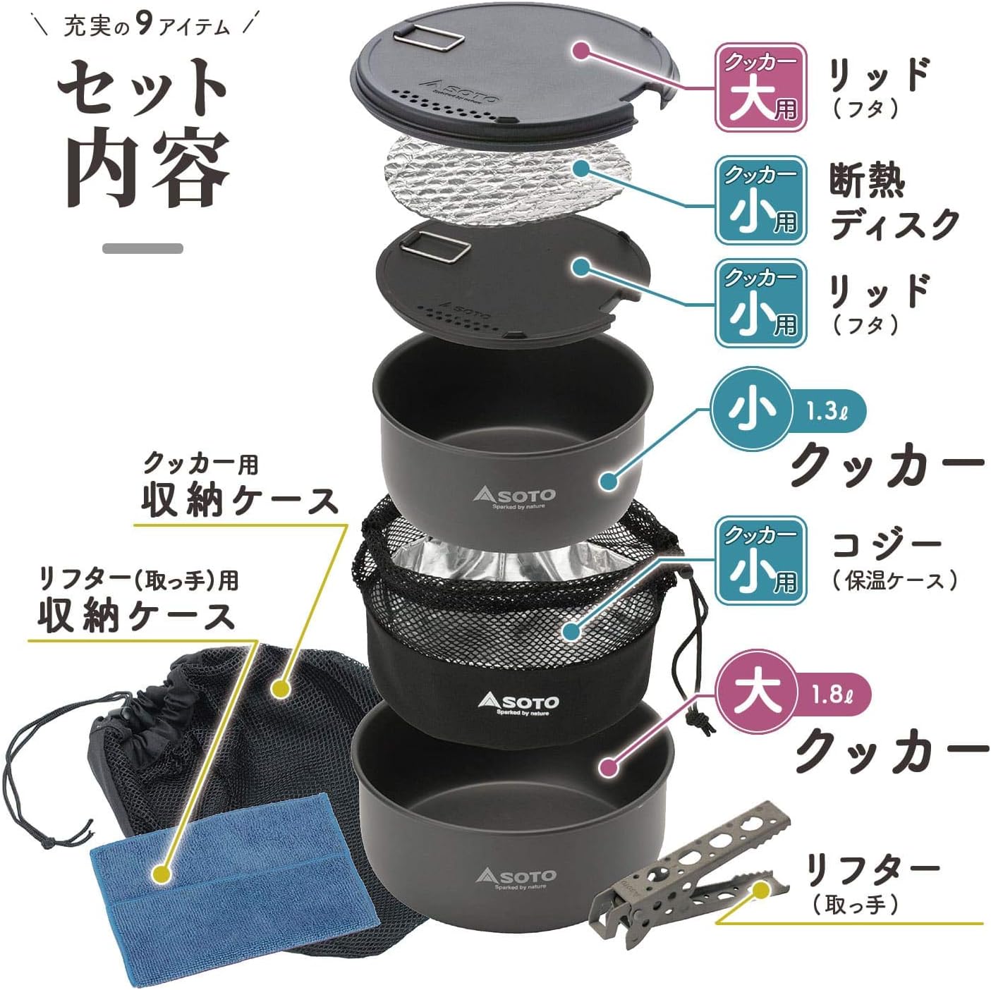 SOTO Navigator Cooking Set, Black - Image 4