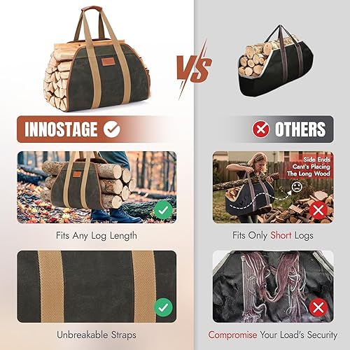 Miniatura 5 de INNO STAGE Firewood Carrier Firewood Bag Heavy Duty Waxed Canvas Log Carrier Tote for Firewood, Large Fire Wood Sling Carrier with Handles for Easy