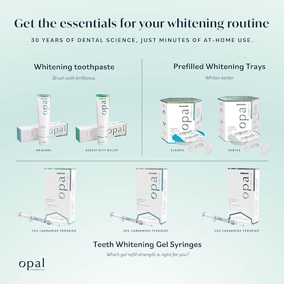 Opalescence Opal Teeth Whitening Toothpaste (Pack of 3) - Cool Mint Original Formula - Oral Care, Gluten-Free - 4.7 Ounce Made by Ultradent -TP-5760-3