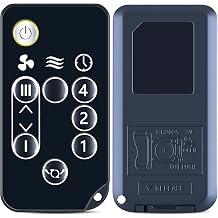 Replacement Remote Control for WOOZOO IRIS OHYAMA Globe 5-Speed Oscillating Fan, Compatible with Air Circulator Fan PCF-SC15T SC15T SC12 PCF-SC12, Black