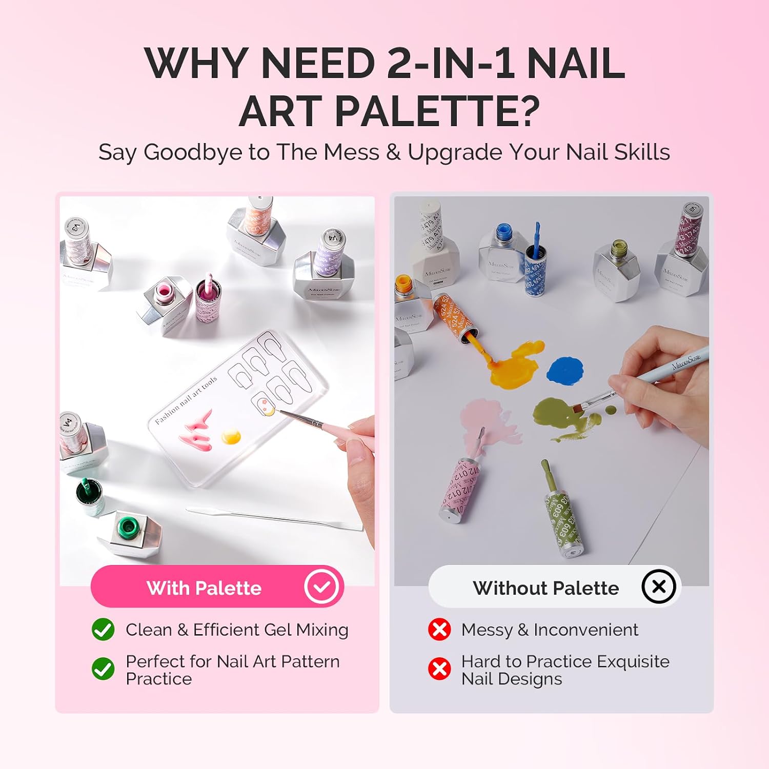 MelodySusie 3Pcs Nail Art Palette, Acrylic Nail Kit for Beginners with Nail Shape Lines, Reusable Gel Polish Mixing Plate & Transparent Makeup Palette for Nail Practice & Manicure Design, Clear