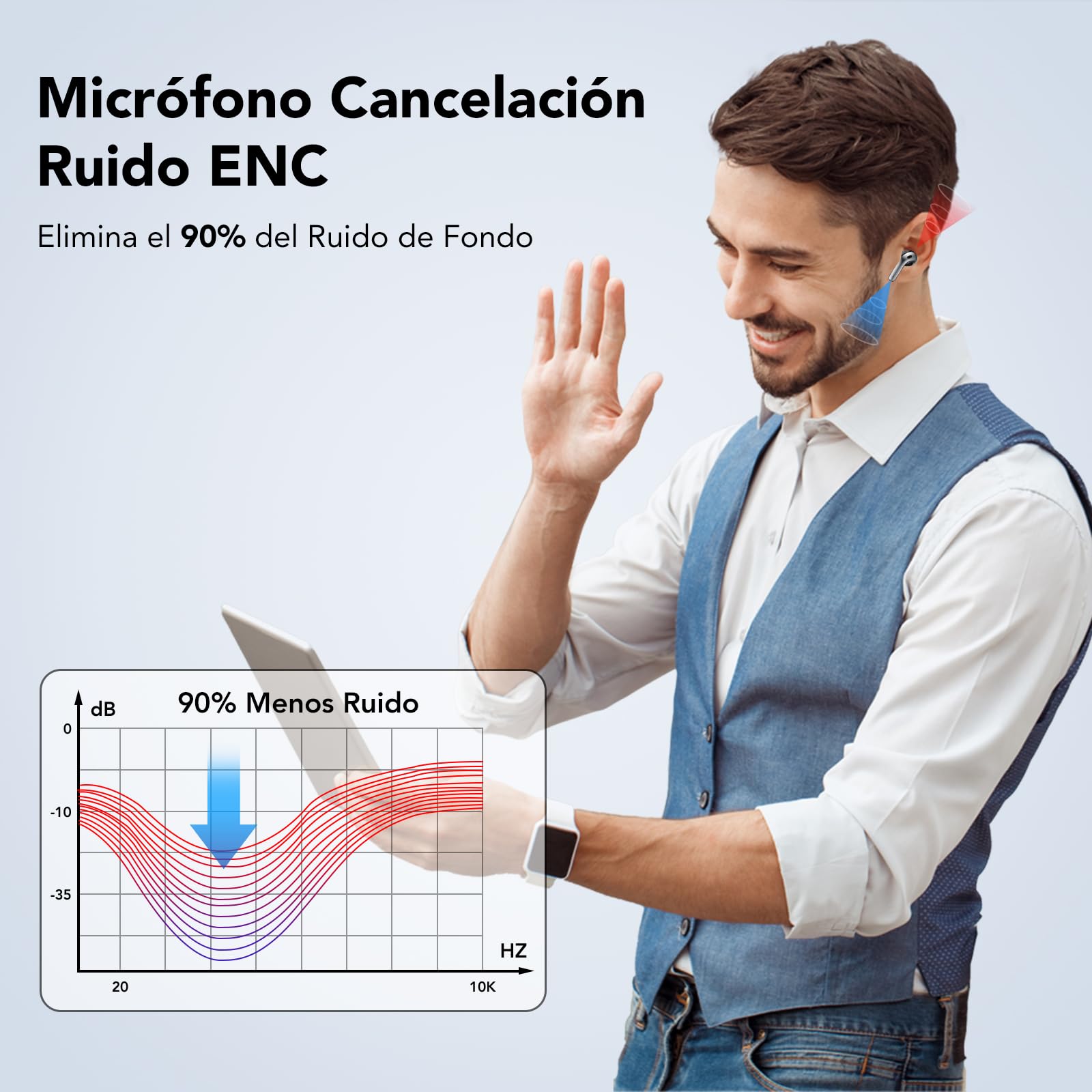 Auriculares Inalámbricos Bluetooth, Auriculares Bluetooth 5.3, 4 Mic con Reducción de Ruido ENC, 50H con Graves, Cascos Inalambricos Bluetooth IP7 Impermeable, Carga Rápida USB-C, Ajuste Cómodo — view 4
