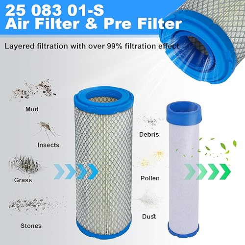 Miniatura 4 de 25 083 01-S - Juego de filtros de aire y prefiltros compatibles con Kohler 25 083 04-S, Kawasaki 11013-7020/7019 11013-7044/7045, compatible con