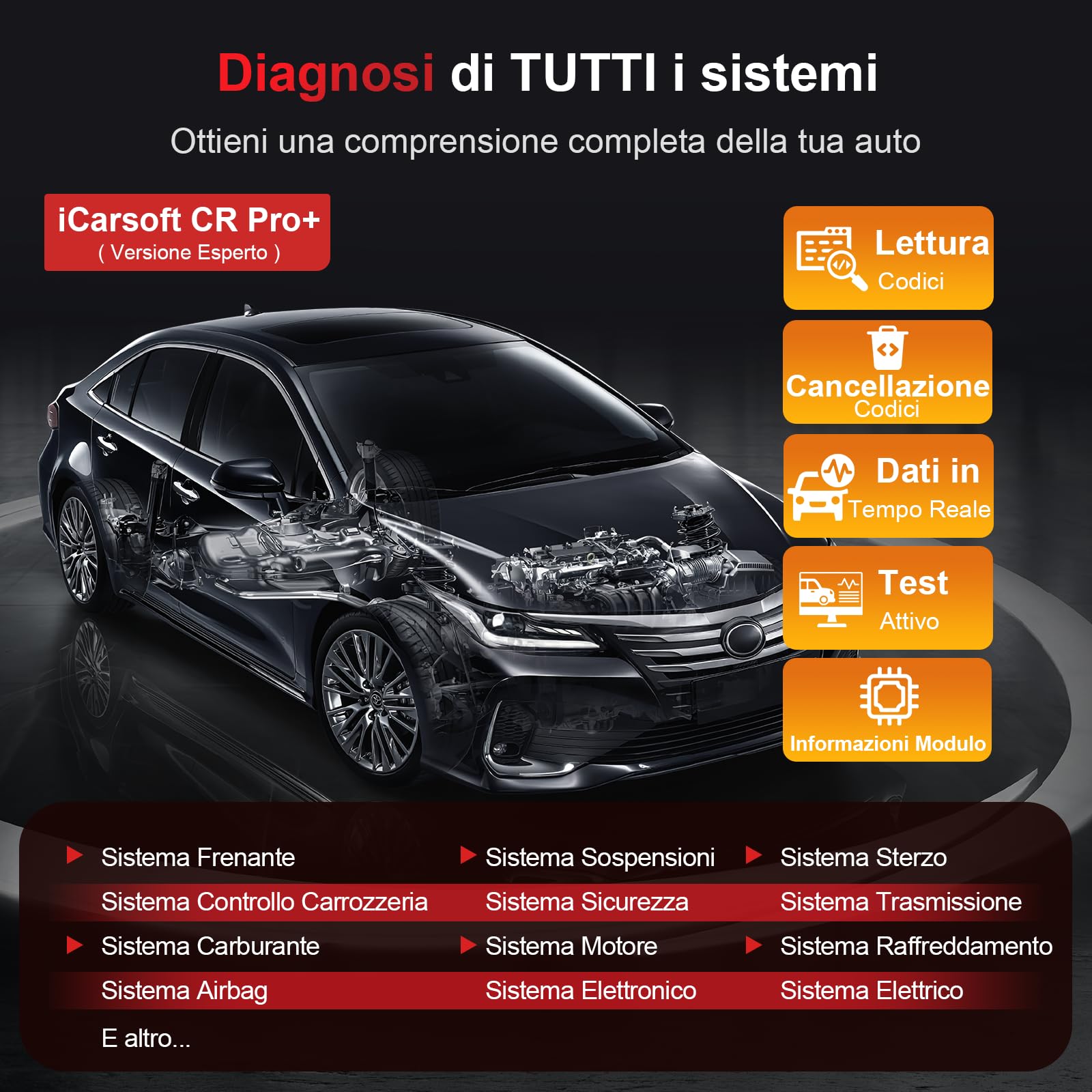 iCarsoft CR Pro+ OBD2 Auto Diagnostica, Diagnosi Auto Professionale in Italiano per Tutti i Sistemi, 49 Funzioni di Ripristino, Scansione Bidirezionale, Test della Batteria, Aggiornamento a Vita