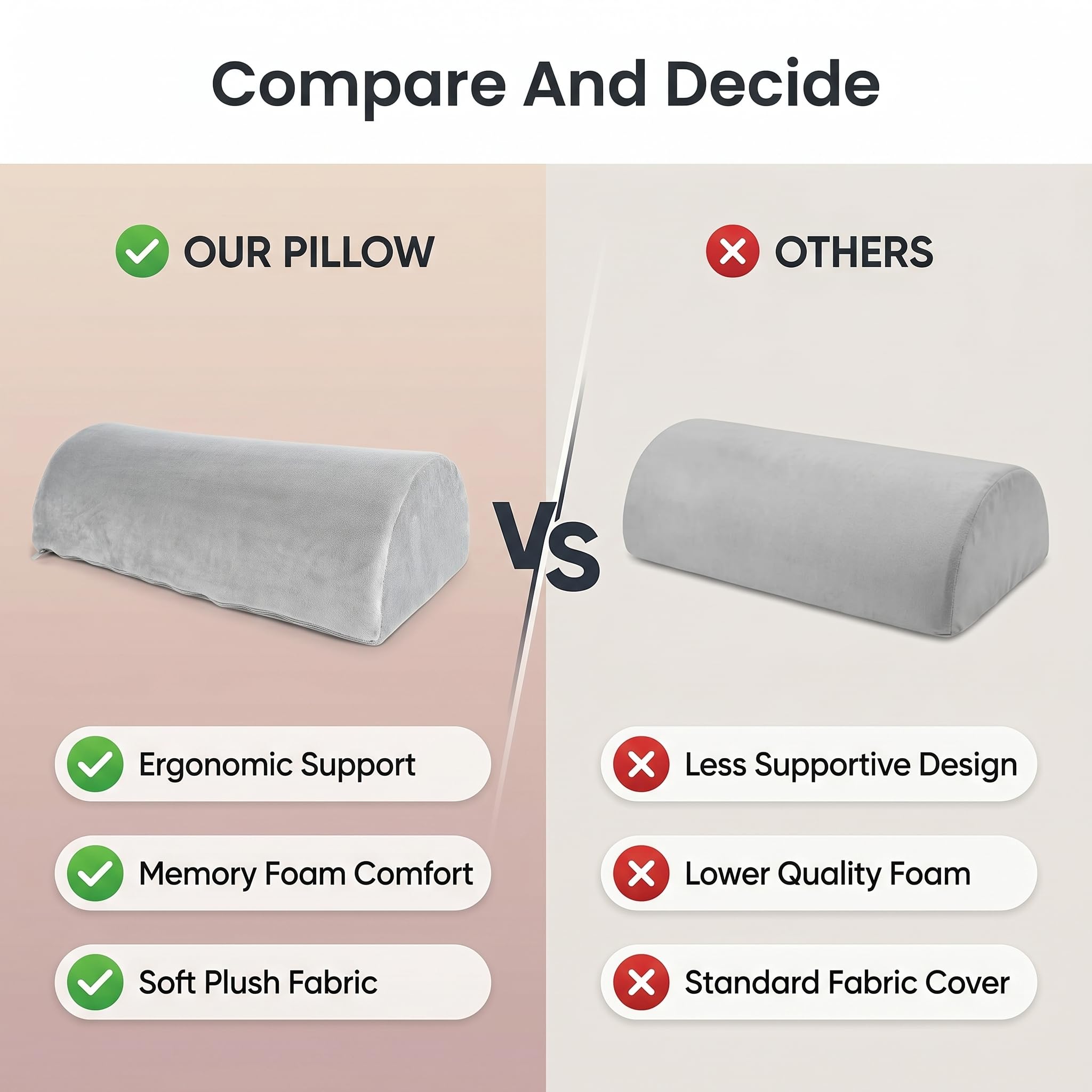Cuscino a mezzaluna in memory foam, riposo a metà cilindro, ergonomico alto rimbalzo, fornisce equilibrio, utilizzato per vita/collo/piede