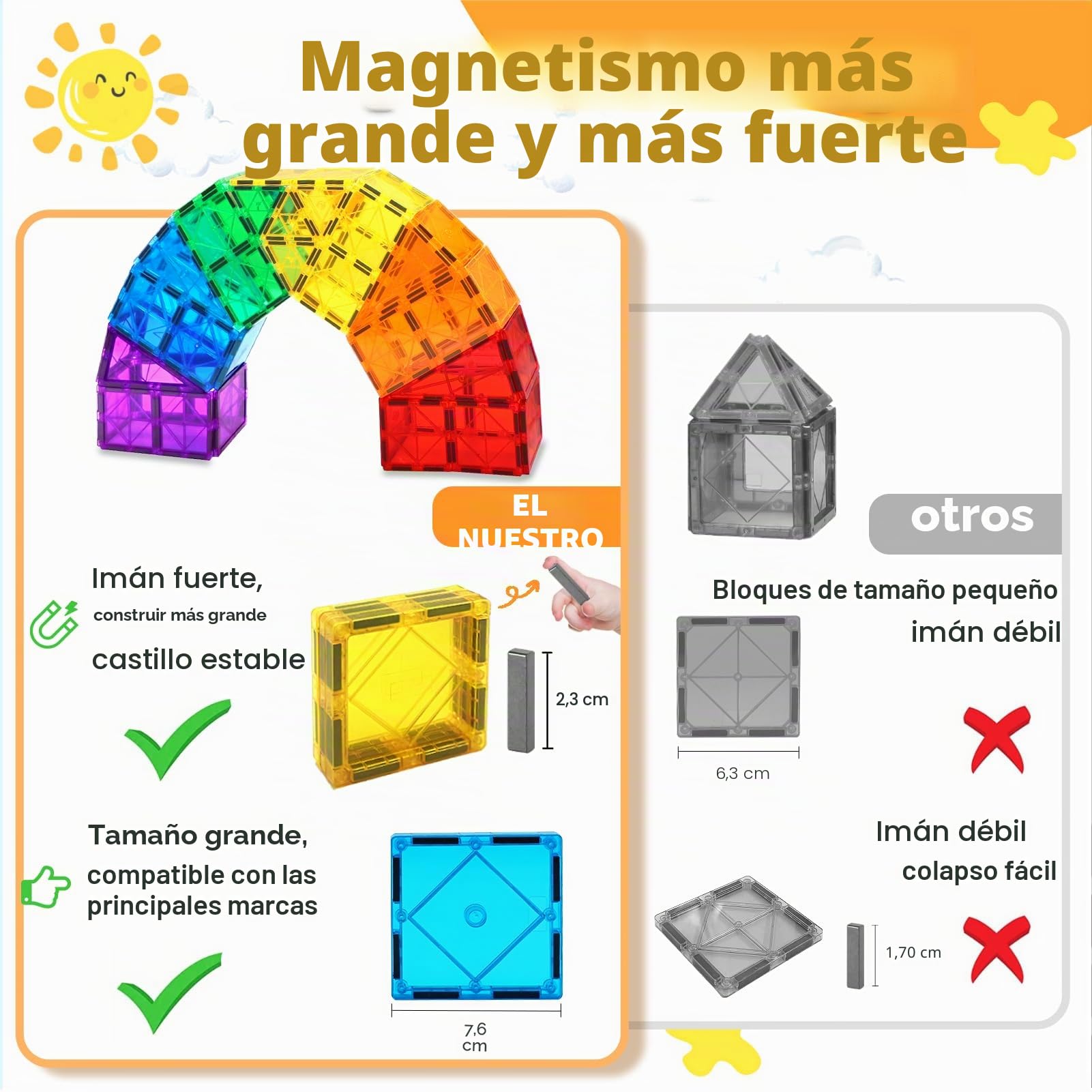 Kaysaitoy 100 Piezas Bloques de Construcción Magnéticos Juguetes de Construcciones Magneticas Niños Bloques Magneticos Stem Juguetes Educativos Juego Magnetico Juguetes Niños 3 4 5 6 7 Años