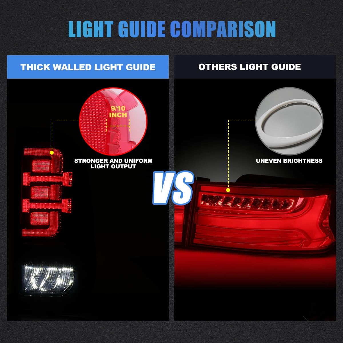Sequential Full LED Tail Lights for 2008-2016 Ford F250/F350/F450 Super Duty, Light Bar Design Tail Light Brake Parking Lamps Left+Right with Sequential Turn Signal Black Housing Clear Lens