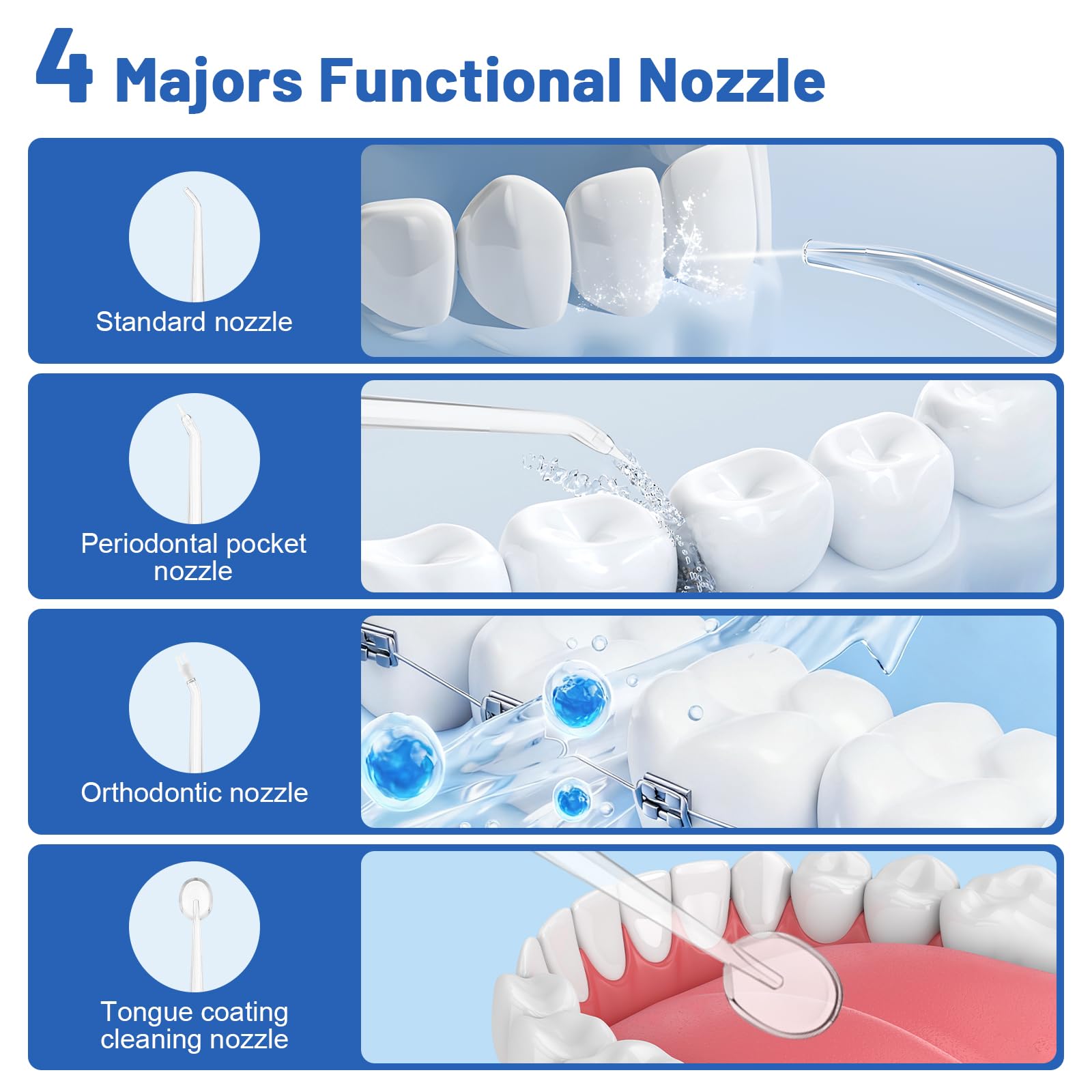 Idropulsore Dentale Oral,Irrigatore Orale,Idropulsore Dentale Portatile,Elettrico Oral Water,con 5 Modalità e 6 Beccucci,Serbatoio da 380ml,Impermeabile IPX7,per Uso Domestico e Viaggi(Nero)