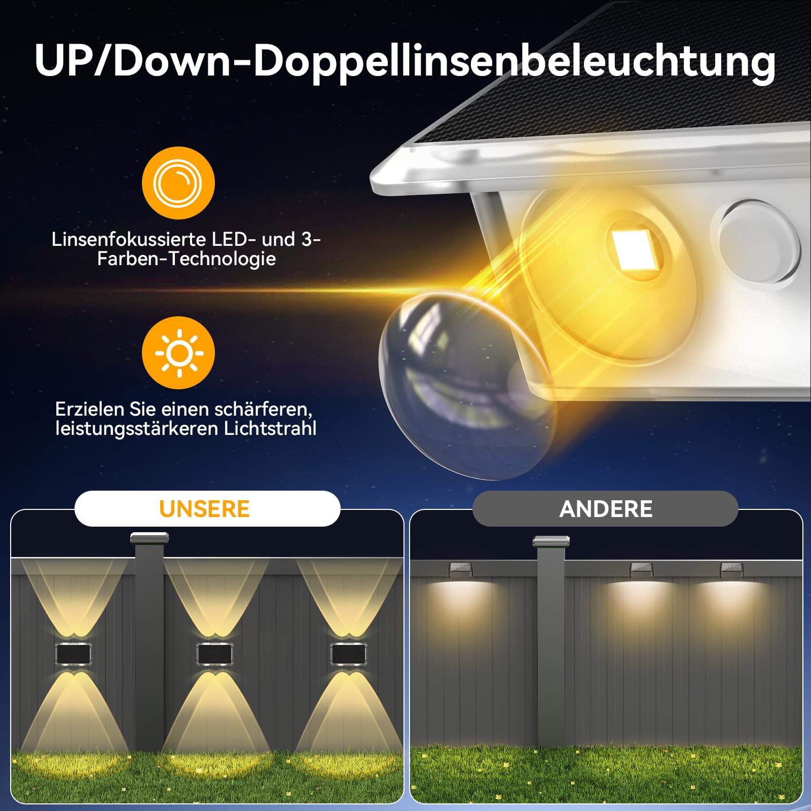 TECKNET Solar Wandleuchten für Außen, IP66 Up and Down Solarlampen, 12Stück | IP66 Wasserdicht, 4 LEDs, 3 Farbmodi, für außen wand, Garten, Hof, Terrassen, Balkone, Veranden, Zäune