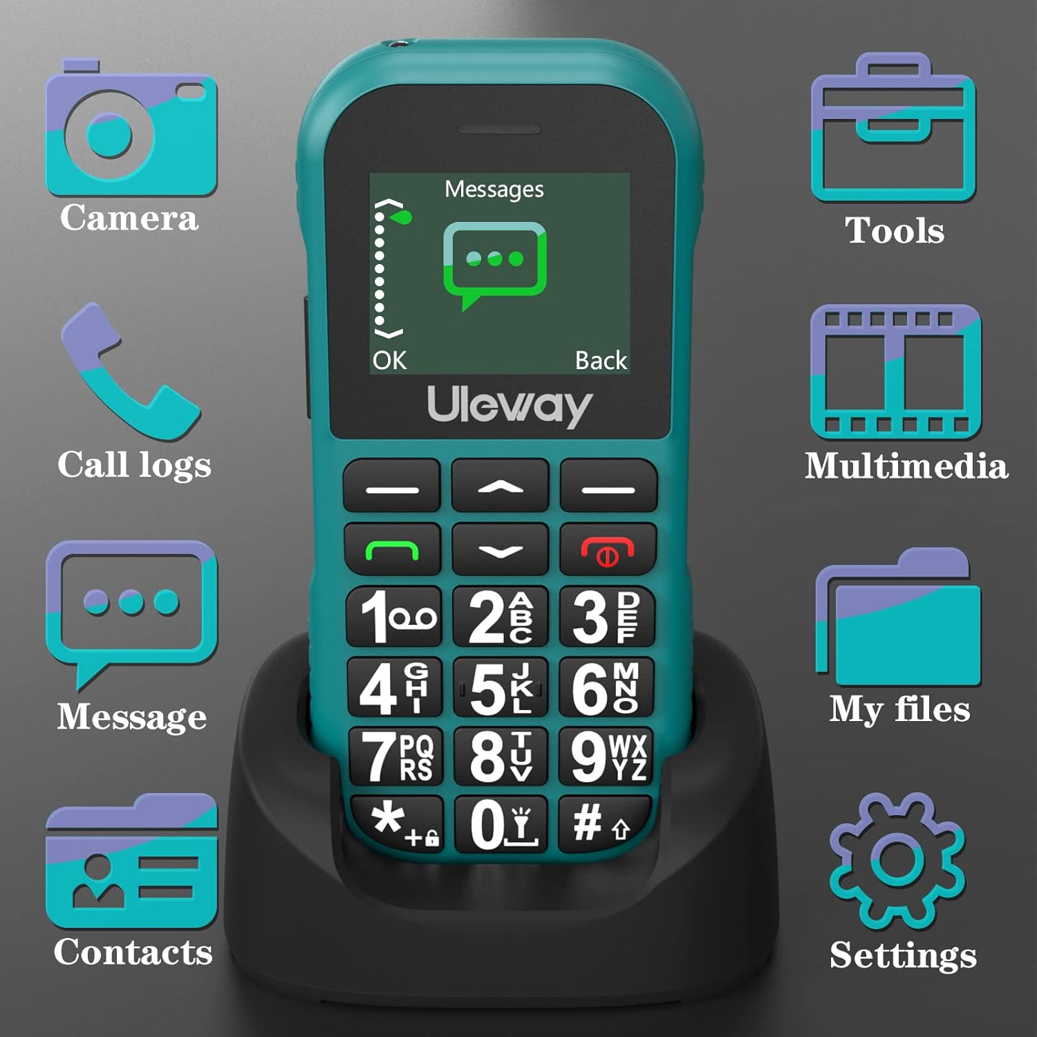USHINING G190 phone display showing the 'Messages' menu