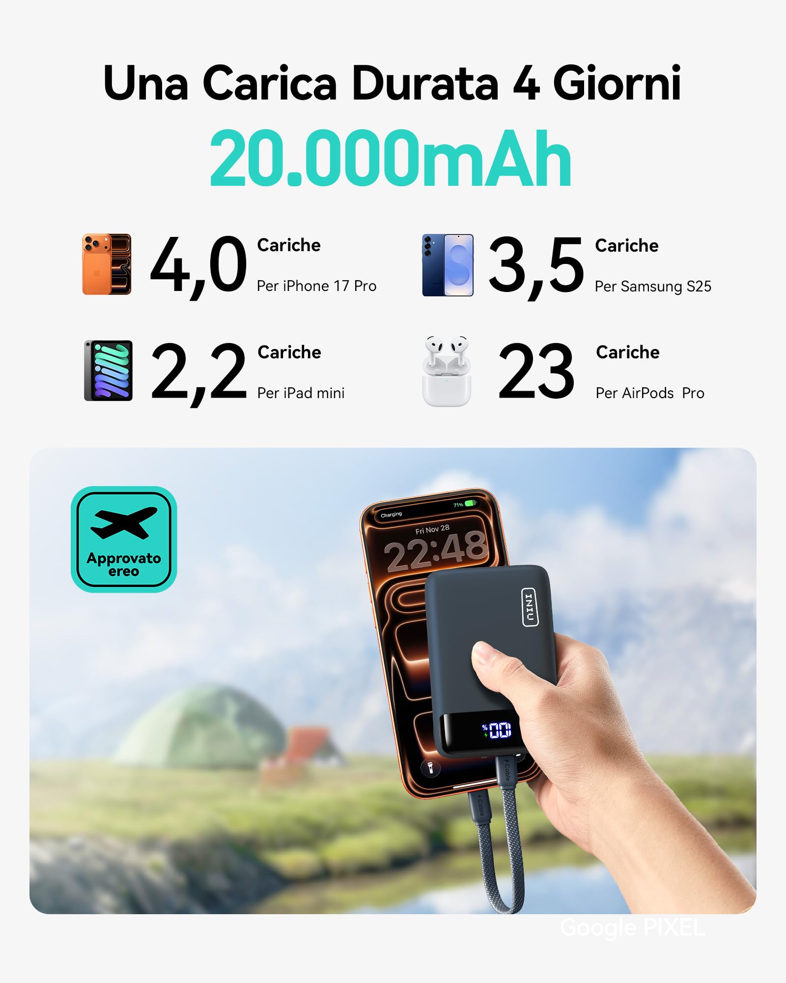 INIU Power Bank Ultrapiccolo 20000mAh 22.5W PD – Ricarica Rapida USB-C In/Out, Compatibile IPhone 17/16/15, Galaxy S24 Ultra, Blu, 3 Anni Garanzia