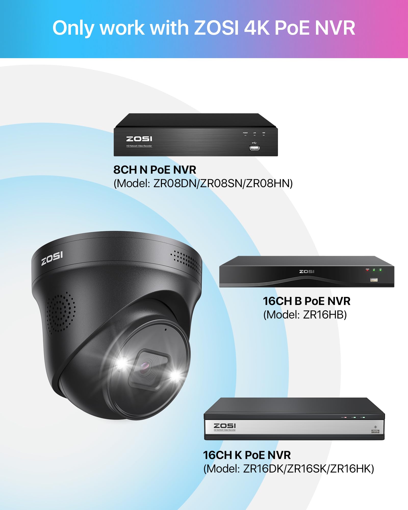 Amazon.com: ZOSI 4PK 4K PoE Add On Cameras with Ethernet Cables