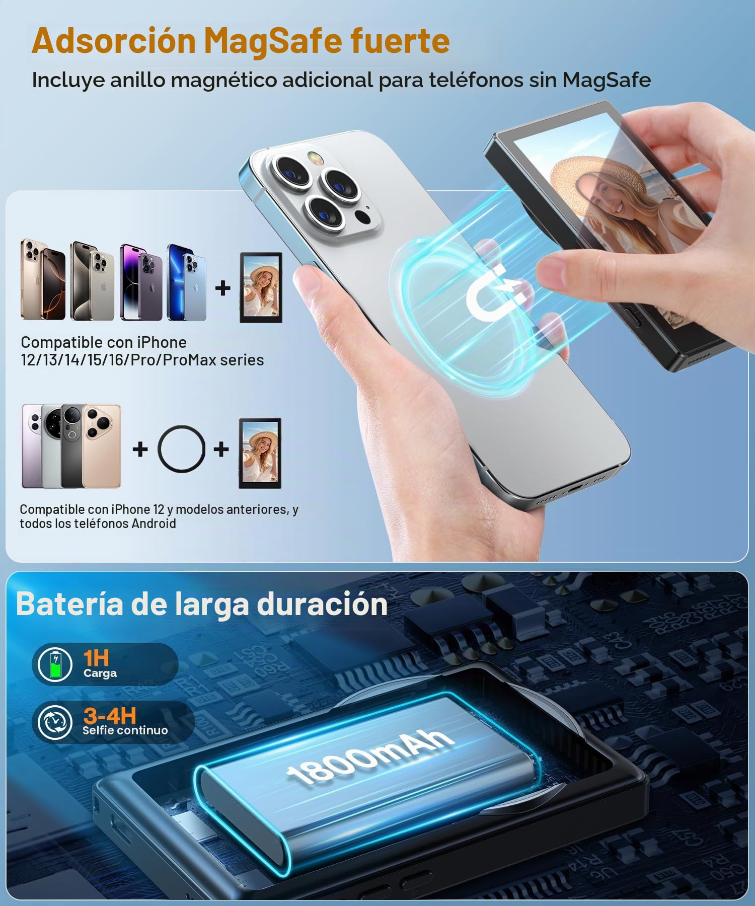 Monitor de teléfono para vlog y selfie, Axrye 1080P inalámbrico con cámara trasera de fijación magnética, altavoz incorporado y control remoto compatible con iOS, Android, YouTube, TikTok