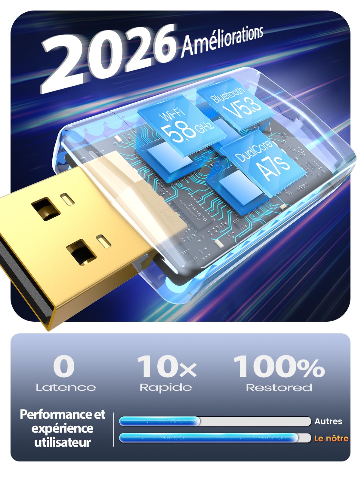 Mini Adaptateur CarPlay sans Fil & Android Auto sans Fil, Fibre de Carbone, Métal USB-A/C, Version Stable, Plug & Play, Voitures 2016+, Compatible avec Apple iPhone (iOS 10+) et Android 10+