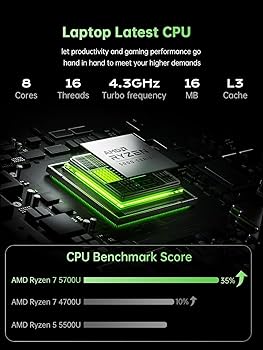 Amazon.co.jp: 2025 16.1 ノートパソコン AMD Ryzen 7 5700U (8C/16T
