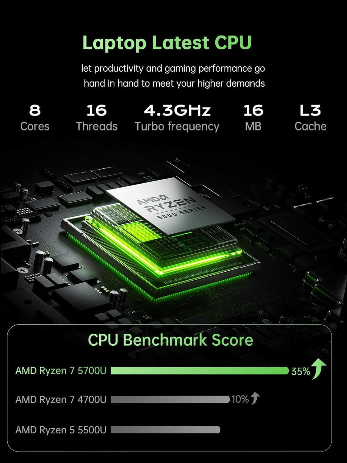 美品！8世代Core i7・16GB・SSD512・DVDマルチ・ノートパソコン 2025年最新】第8世代パソコンを探すならこちら - Yahoo!オークション