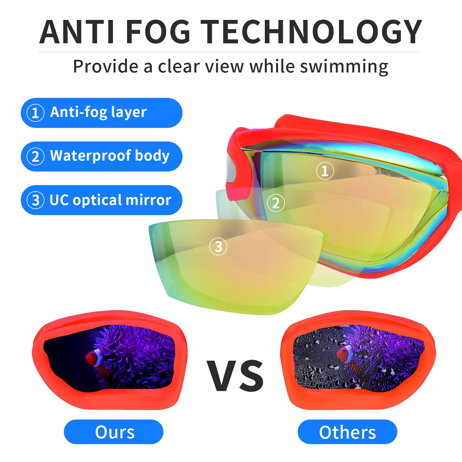 YLYUELANG Occhialini da nuoto per adulti, uomini e donne, design tappi per le orecchie, anti-perdita, anti-appannamento, protezione UV, occhiali da nuoto per giovani