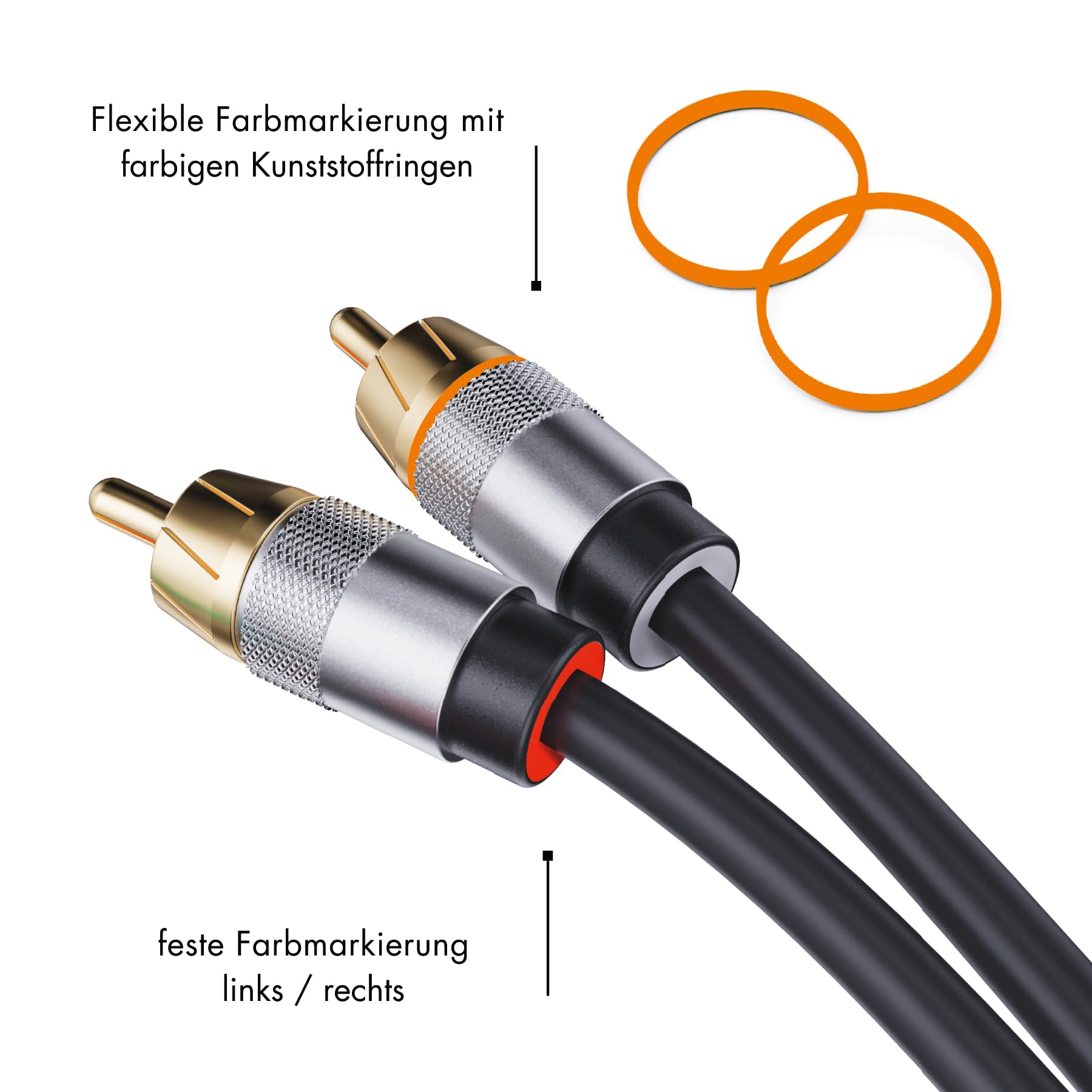 ETON RCA 2U-55 - Cavo RCA High End a 2 canali OFC 5,5 m | Audiophiles - Cavo audio RCA per amplificatore auto, radio, Head Units, 2 maschio a 2 maschi, cavo audio RCA a RCA