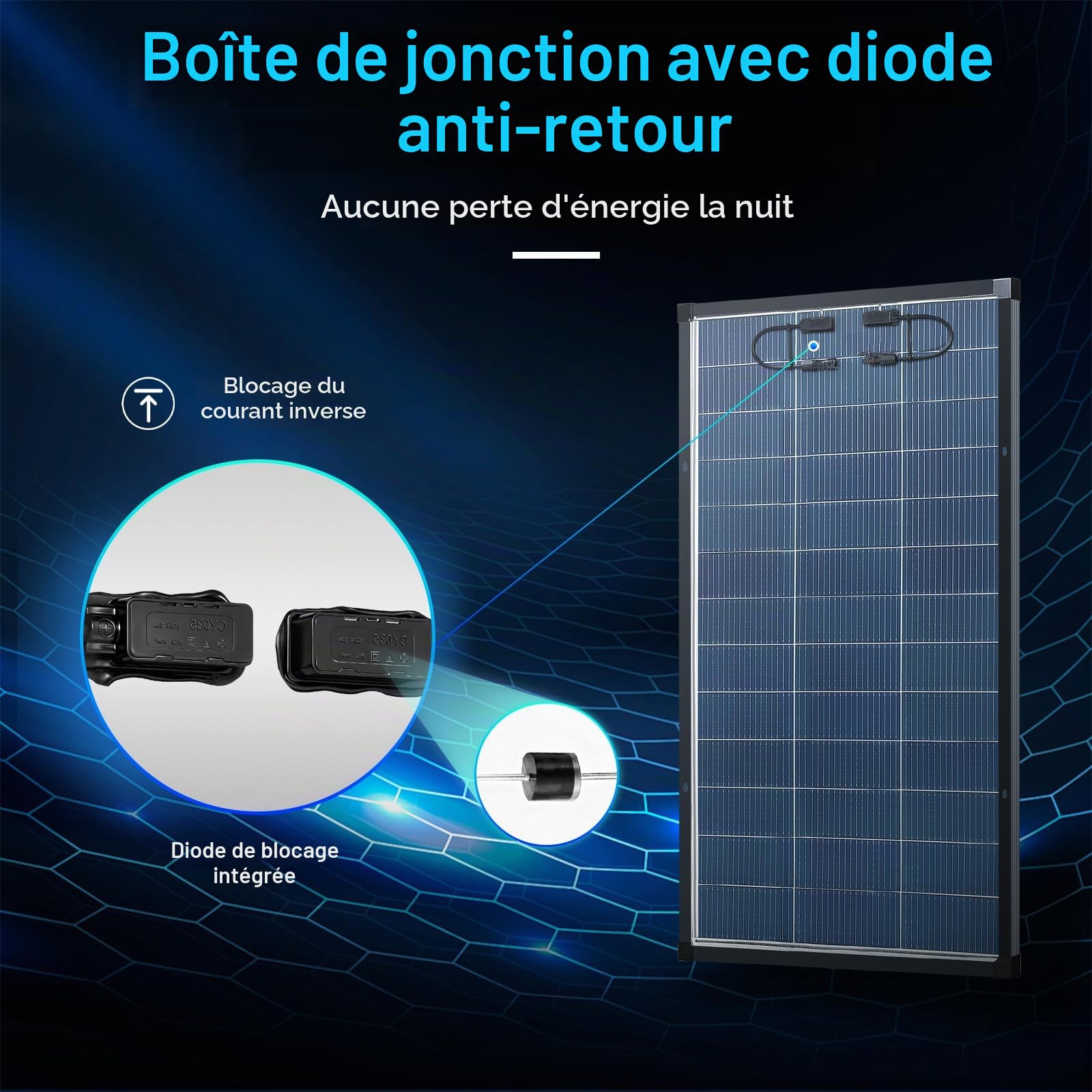 Panneau solaire 400W (2x200W) bifacial 12V, 18BB A+ module solaire monocristallin de type N, IP68, 25% haute efficacité, 18V pour 12V Batterie, toit camping-car bateau ferme hors réseau (144x67cm)