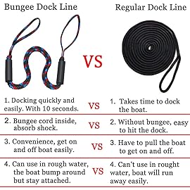 Botepon Boat Bungee Dock Lines, Mooring Lines, Boating Gifts for Men, Boat Accessories, Pontoon Accessories, Perfect for Bass Boat, Jet Ski (5 feet)
