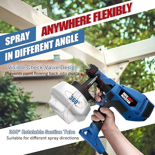 Miniatura 3 de NEU MASTER Pistola de pintura, pulverizador de pintura eléctrico de 40.6 fl oz, contenedor desmontable, 4 boquillas3 patrones, fácil de usar para el