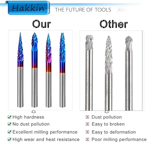 Miniatura 3 de Hakkin Juego de 20 rebabas rotativas de carburo, fresas de extremo CNC, vástago de 18 pulgadas, molino de extremo de nariz de bola de revestimiento