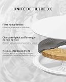 PETKIT CYBERTAIL Fontanella per Gatti, Pompa dell'Acqua Senza Fili,25dB Silenziosa,Fontanella per Cani,3.0 Aggiornare l'elemento Filtrante,1.8 L(Non Base Wireless) - 4