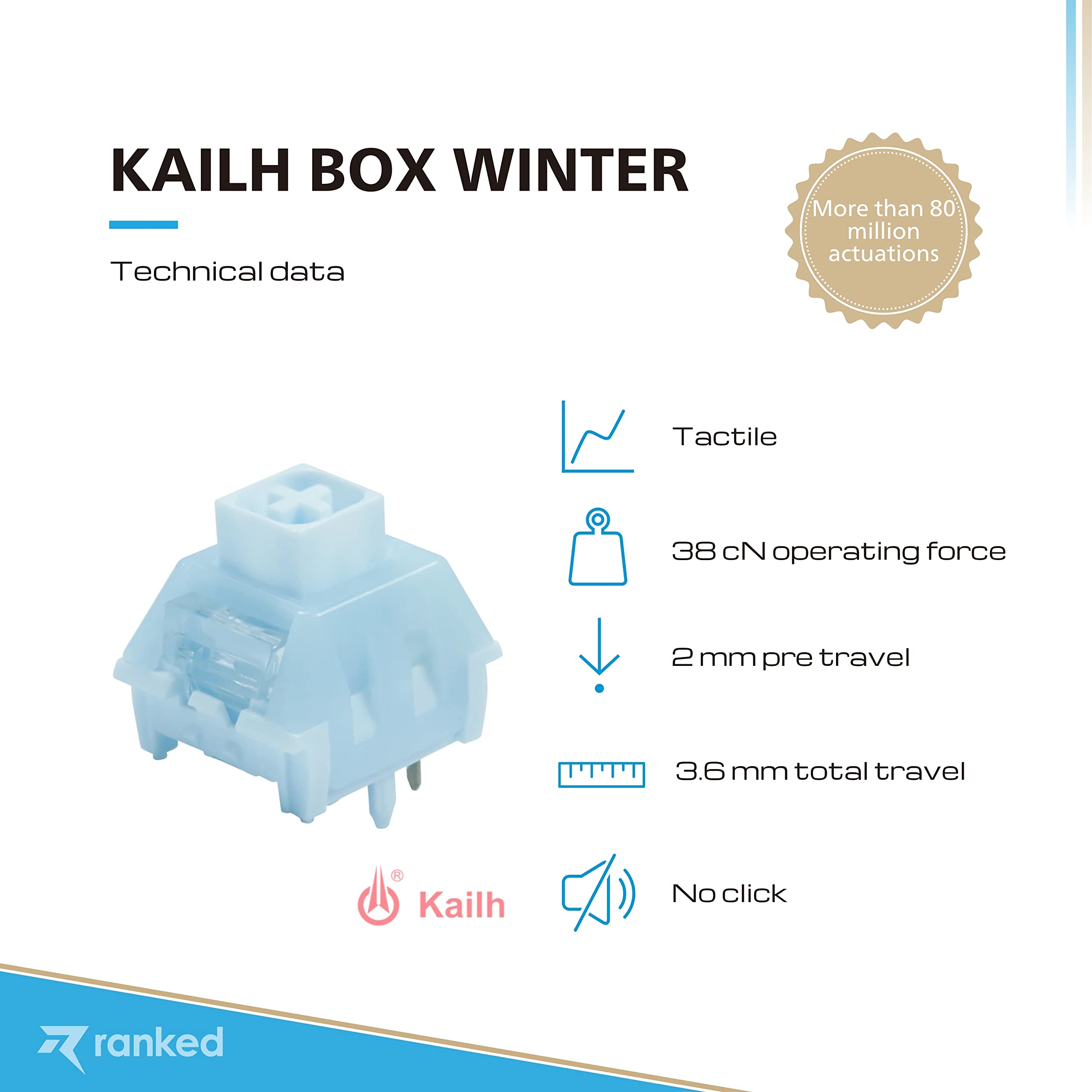 Ranked Kailh Box Key Switches for Mechanical Gaming Keyboards, Kailh Box Winter, 65 Pcs - Image 2