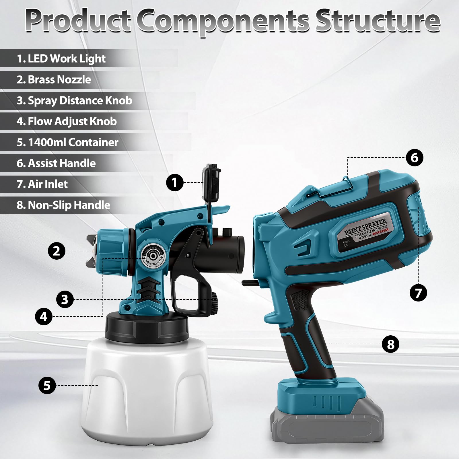 Pulverizador de Pintura Inalámbrico con LED para Makita 18V (sin batería) | 200W, Sistema de Pintura Eléctrico, Depósito 1,4L, 3 Patrones, 5 Boquillas, Cepillo, Guantes, Gafas