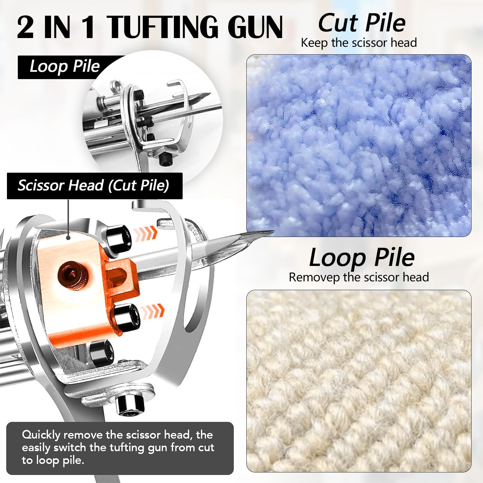 Pistola Per Trapuntatura, Set Per Trapuntatura Macchina Kit Tufting Taglierina Tappeti Pelo Tagliato E Pelo Ad Anello 40 Rotoli Filo Con Panni Trapuntatura Pistola Trapuntatura Set Creazione Tappeti