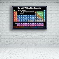 Vista 2 de Tabla Periódica Educativa de los Elementos, Póster Científico de Pared, Elementos Químicos Codificados por Colores, para Aprendizaje de Química