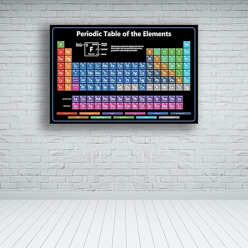 Miniatura 2 de Houcaller Póster de tabla periódica química 2024 con fondo negro, póster de tabla periódica, póster científico (todos los 118 elementos)