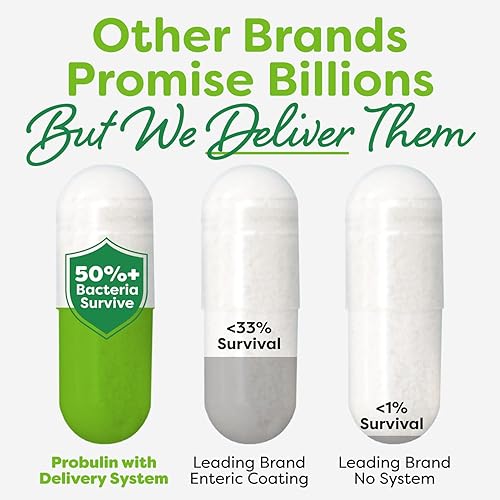 Miniatura 3 de Probulin Probiótico para mujer - Vaginal, UT, intestinal e inmune con Lactobacillus Reuteri - 20 mil millones de UFC, 12 cepas probióticas y