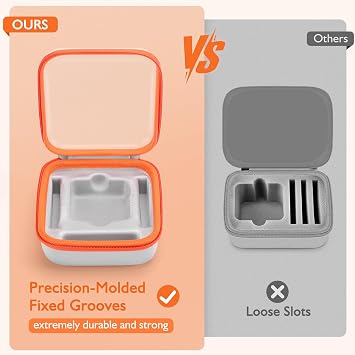Clear Window Travel Case for Yoto Mini, Molded Fixed Grooves & Hard Shell Protective, Holds 20 Yoto Cards & Charging Cable, Water‑Resistant with Adjustable Shoulder Strap(Case Only)