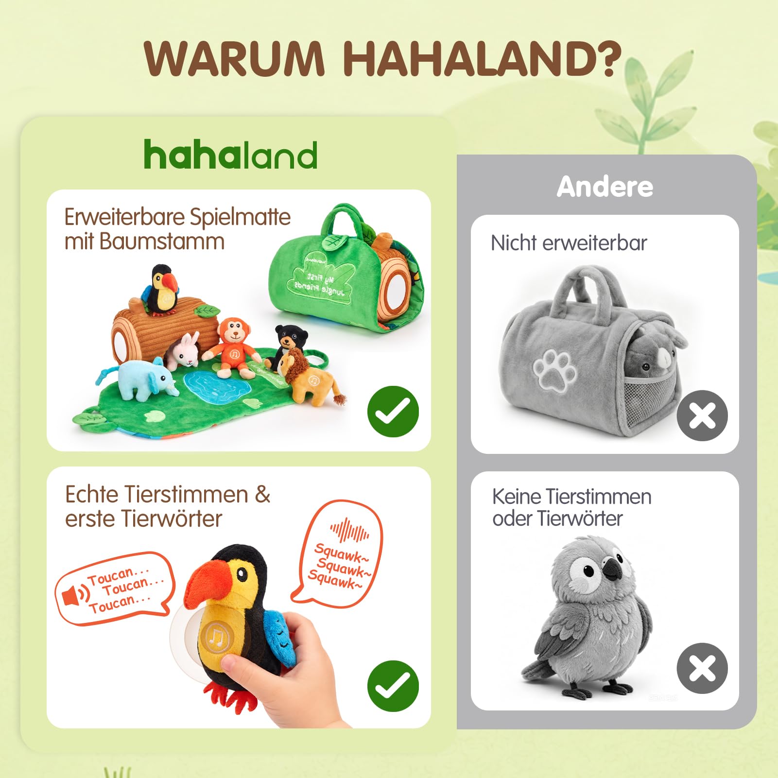 hahaland Montessori Spielzeug Baby 6-12 M, 6 Dschungeltiere mit Tierstimmen | Mit englischen Tierwörtern, Baumhaus & Spielmatte, Baby Spielzeug 6 Monate, fördert Sensorik & Feinmotorik, Baby Geschenk