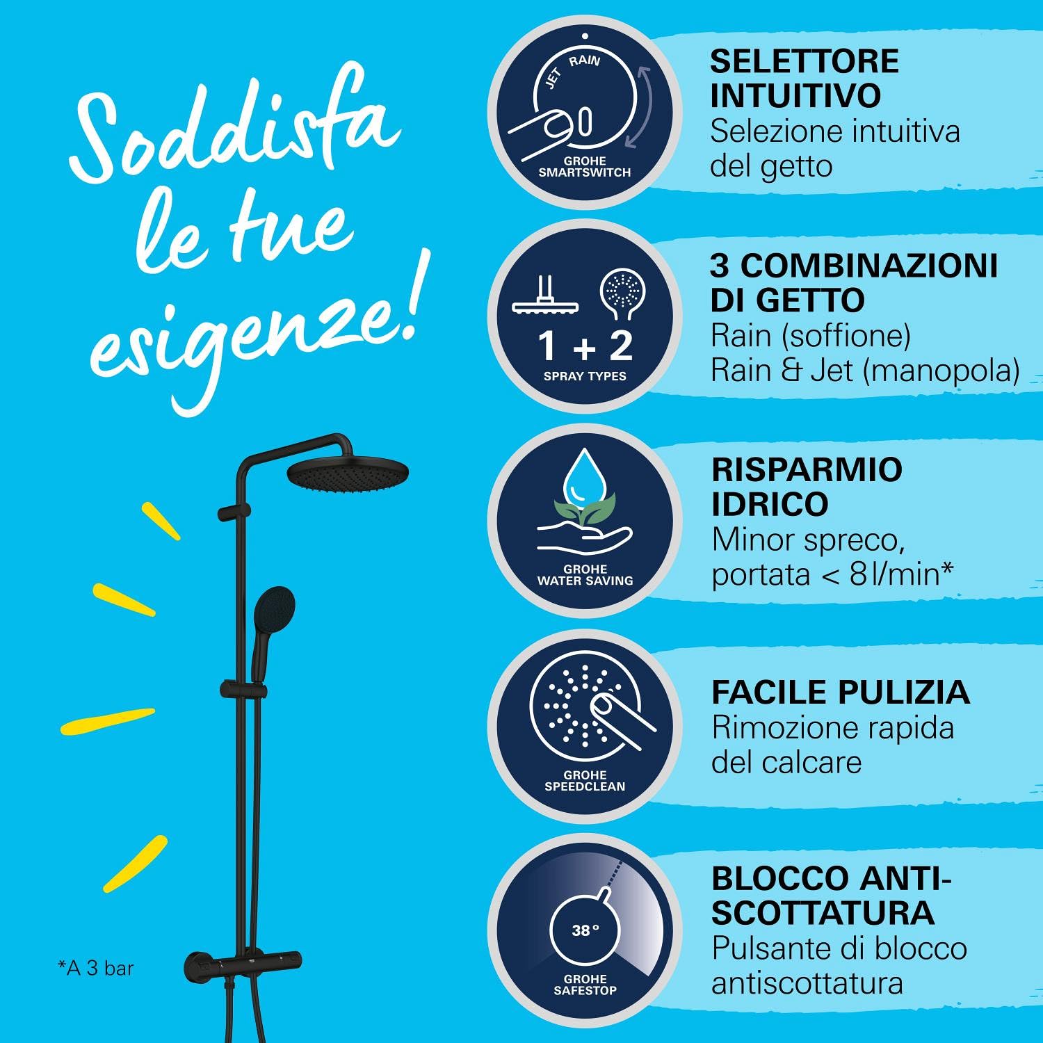 GROHE Vitalio Start 250 – Sistema doccia con termostatico (soffione doccia tondo da 25 cm 1 getto, doccetta tonda da 11 cm 2 getti, flessibile da 1,75 m, risparmio idrico), nero opaco, 266772431