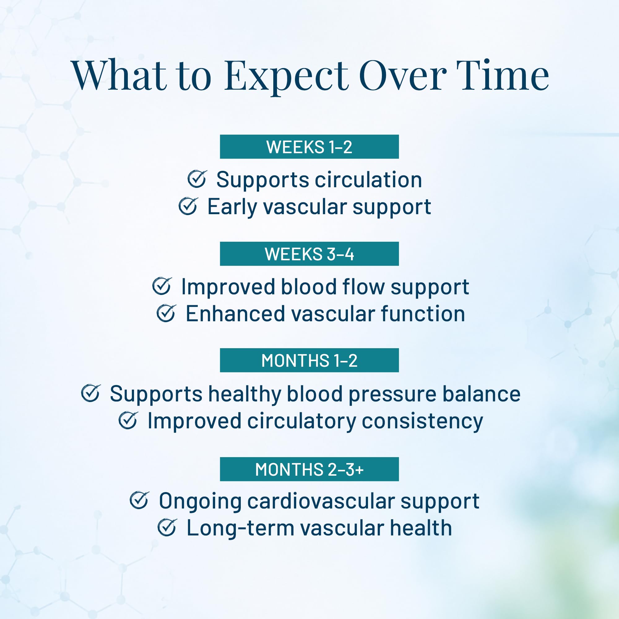Blood Pressure Support - Vitamin Supplement for Healthy Heart & Blood Circulation - Beet Root, Hawthorn Berry, Garlic, Hibiscus, Olive Leaf & Grape Seed Extract - 90 Capsules — Amazon image 7