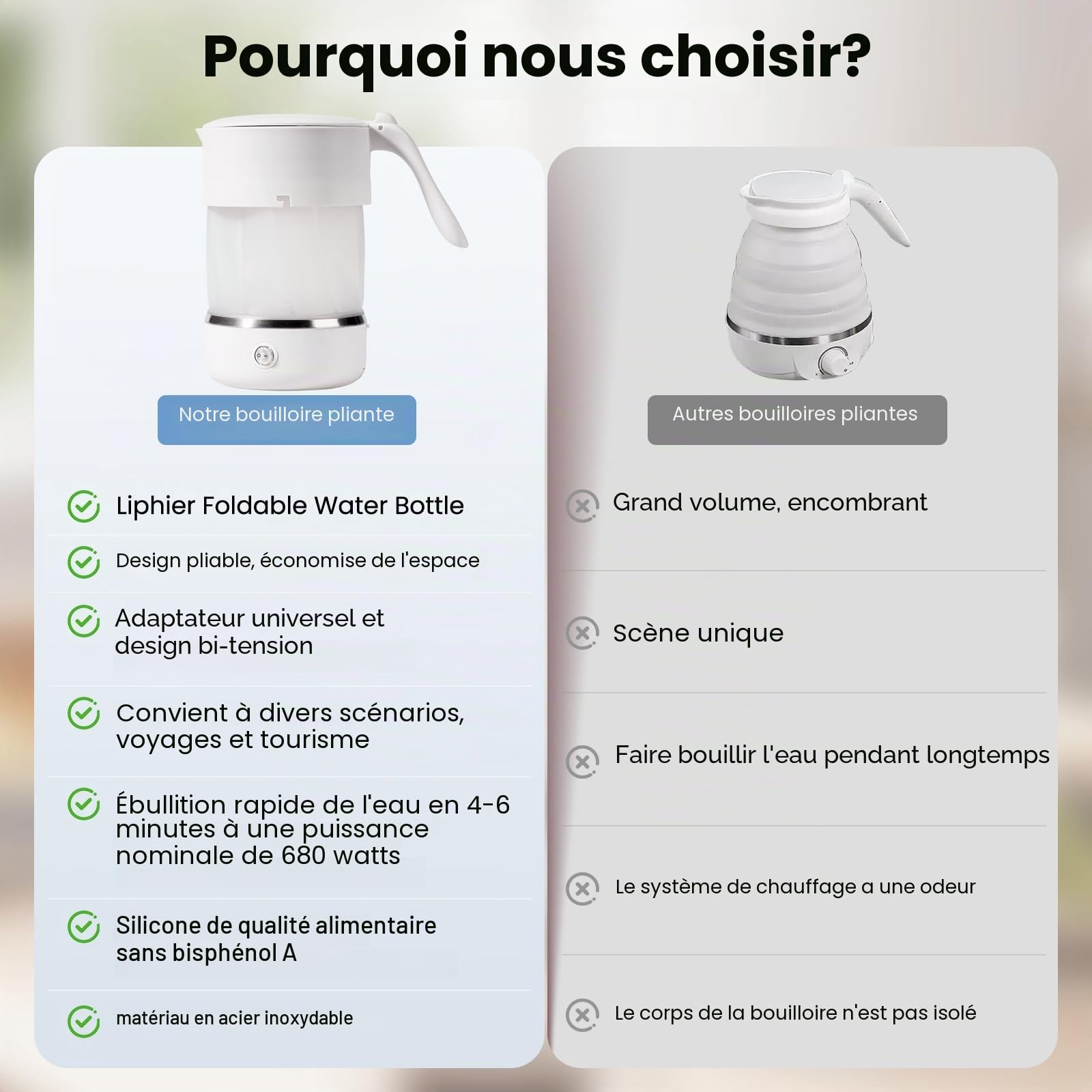 Bouilloire De Voyage 0,5 L, Petite Bouilloire éLectrique Pliable