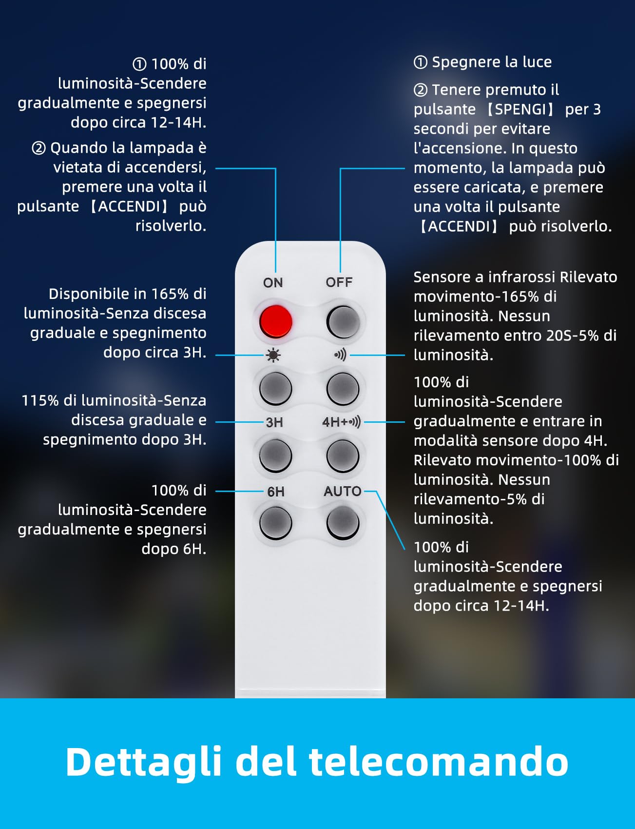 Aigostar - 300W Lampione Solare da Esterno con Sensore di Movimento, Telecomando, Impermeabile IP65, 3000LM Luce Fredda 6500K, Lampioni Solari LED per Giardino, Cortile, Strada (Non Include il Palo)