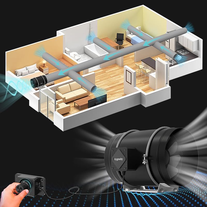 Aygrochy 200mm Intelligens Szellőztető Ventilátor Hőmérséklet és Páratartalom Szabályozással