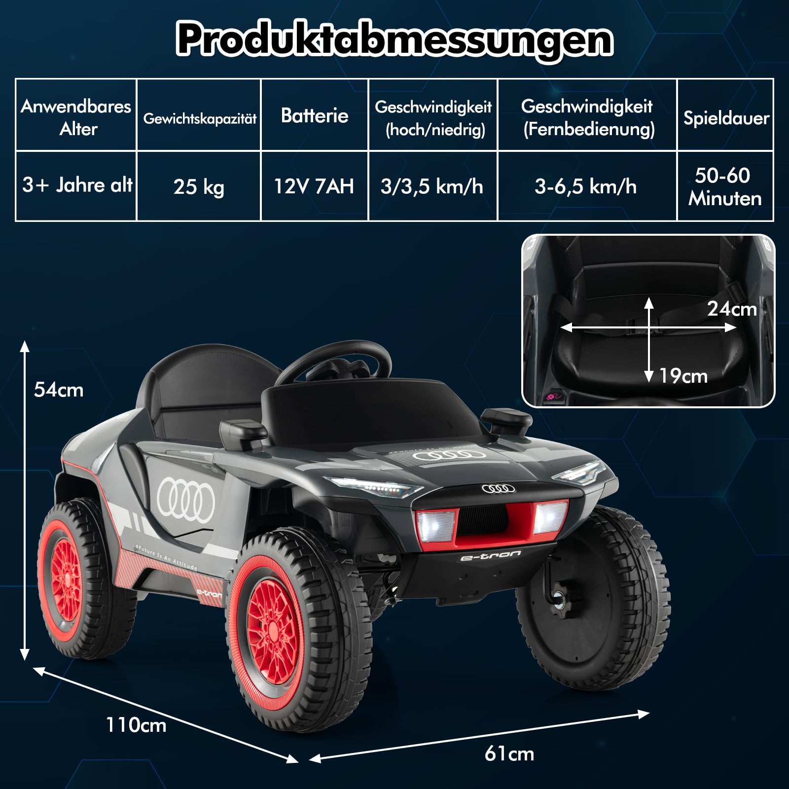 COSTWAY Audi Elektroauto für Kinder, 12V elektrisches Kinderauto mit Fernbedienung & LED-Lichtern & 4 Federungen, Kinderfahrzeug Elektrofahrzeug für Kinder ab 3 Jahren