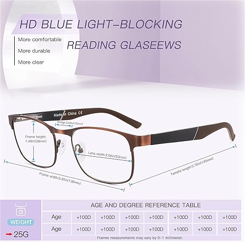 Miniatura 3 de DONGDI Gafas de lectura para mujeres y hombres, lectores con bloqueo de luz azul, bisagras de resorte cómodas, anteojos de aumento de metal +1.25
